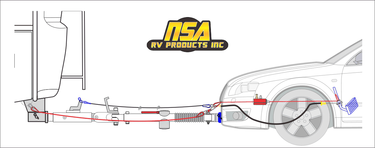 RV Break Away kit that allows you to stop the tow car in an accident or breakaway situation.